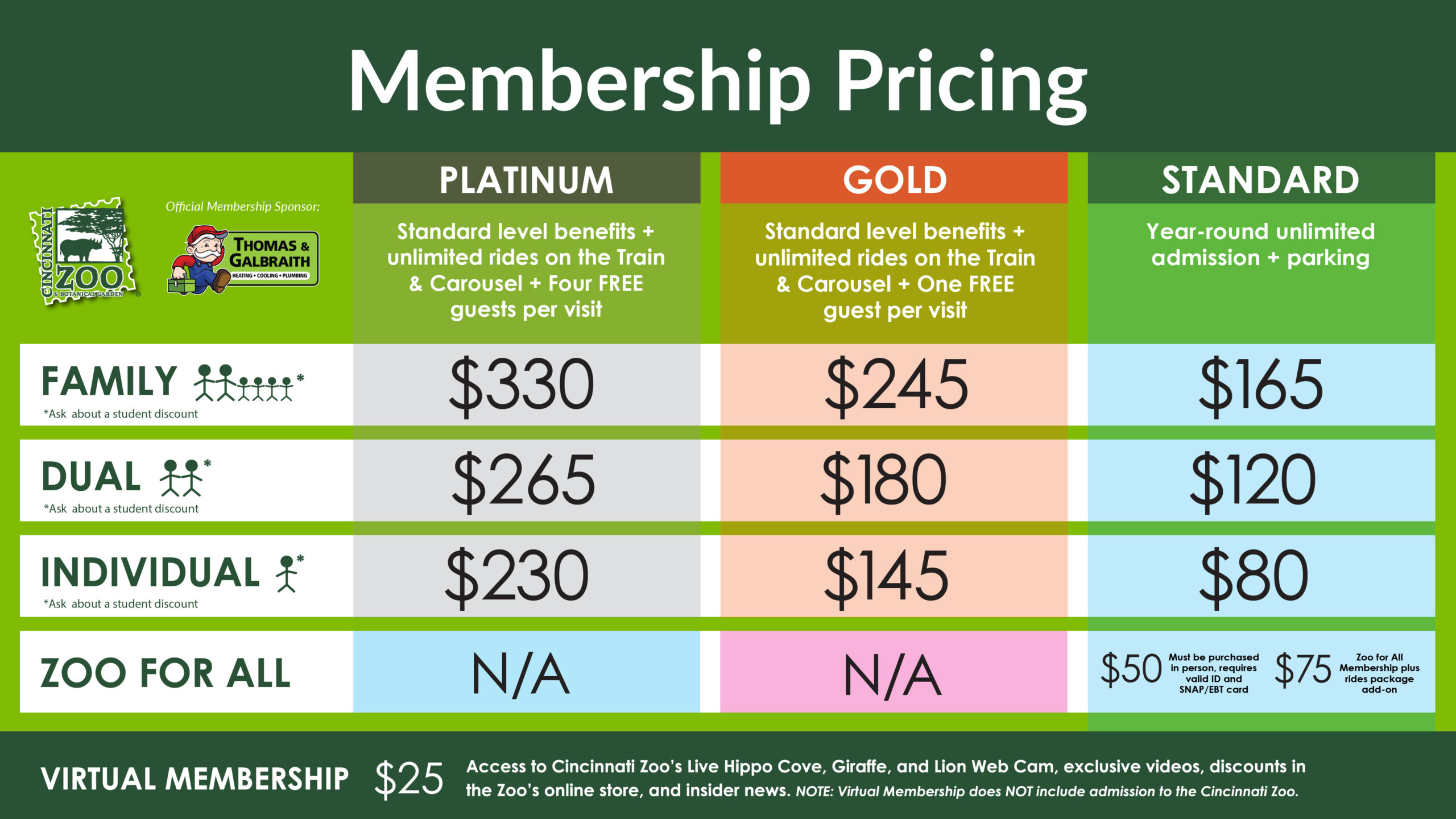 membership pricing