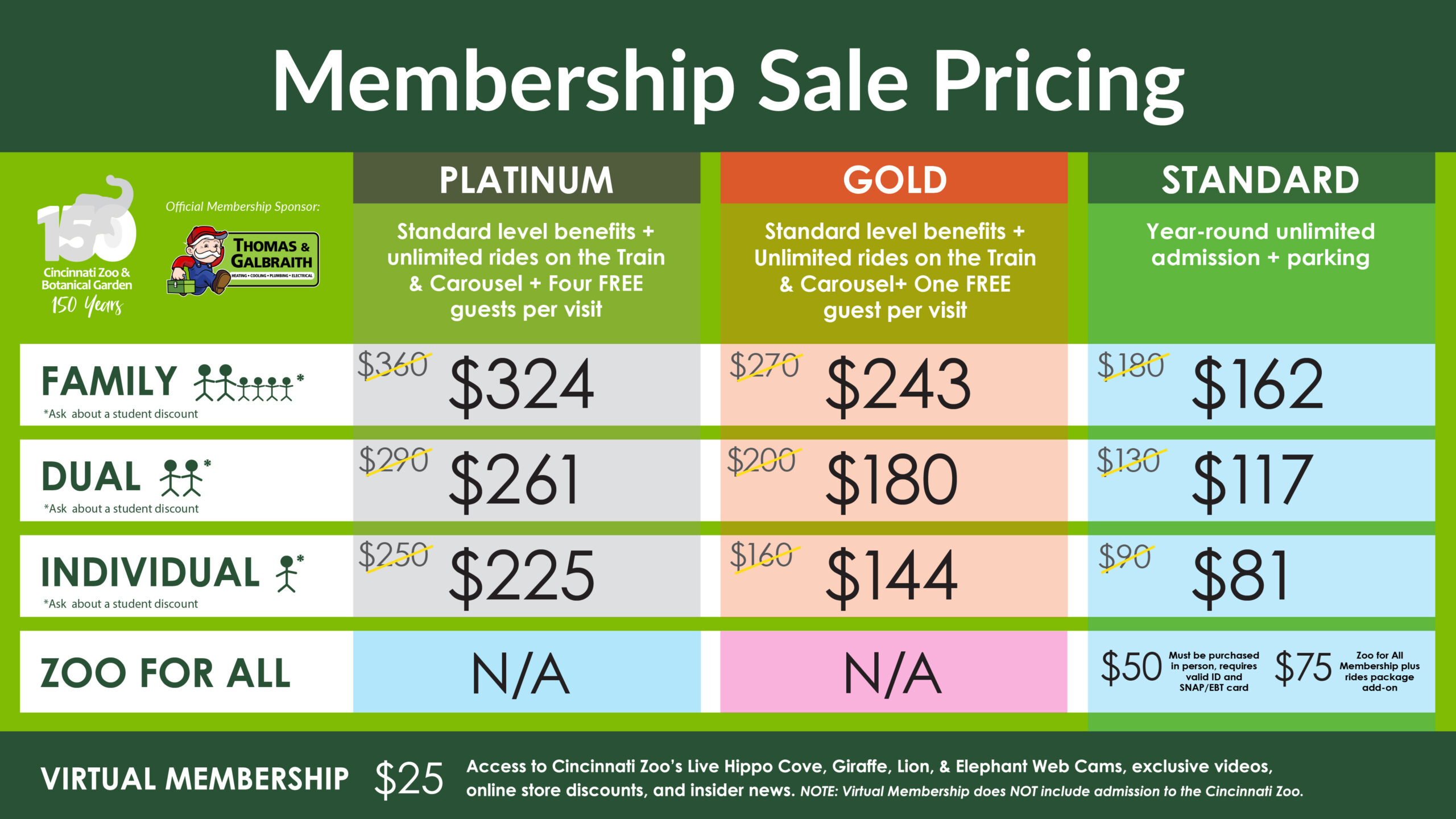 membership sale prices