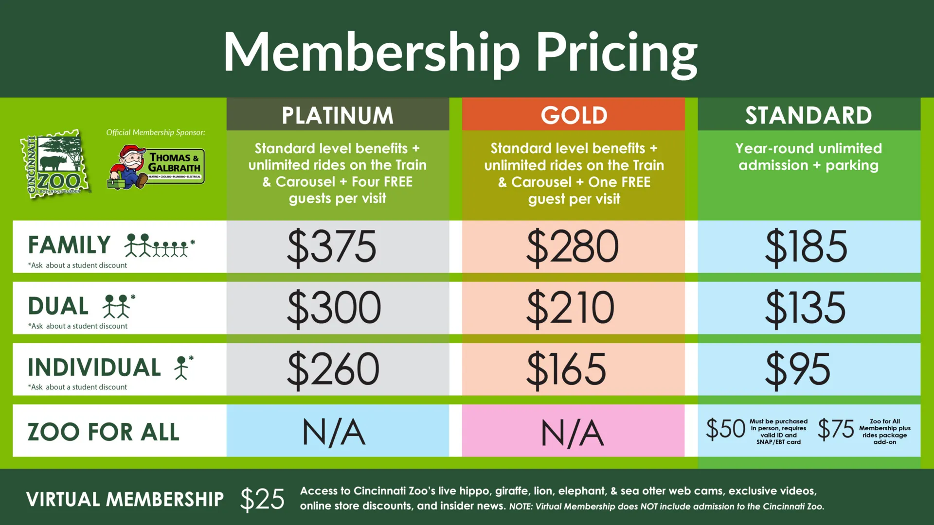 member prices 5 4 26